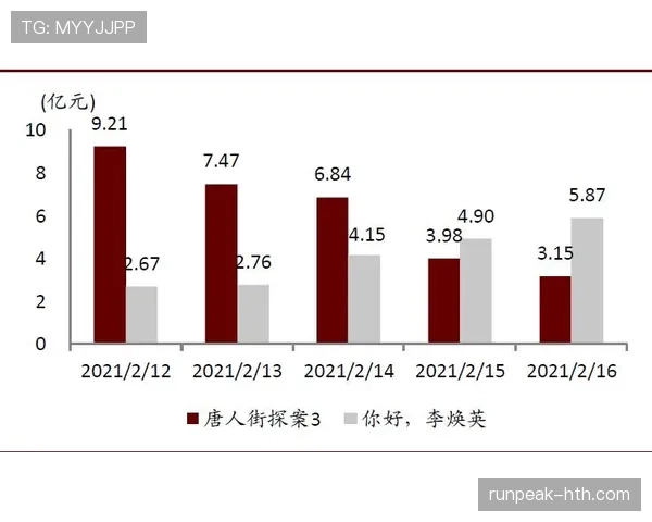 Rodri状态持续攀升，青训体系助攻成效显著助力职业联赛亮眼表现