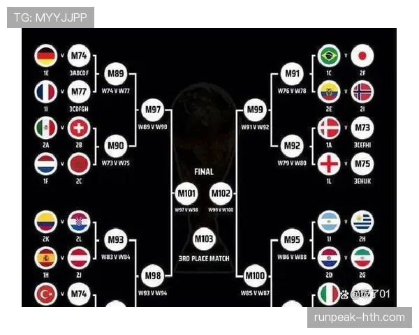 2023年世界杯欧洲区预选赛抽签结果揭晓，各国球队对决备受期待