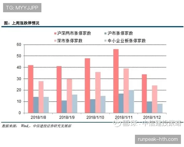 郑优营本赛季表现稳健，潜力持续提升分析