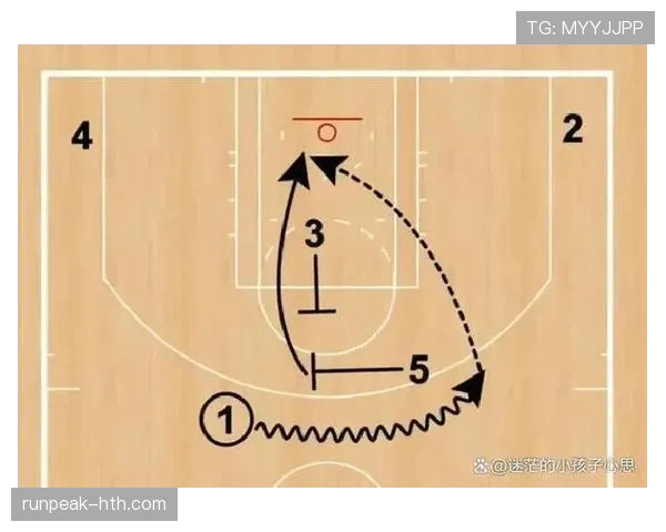 里夫斯通过高频挡拆主导进攻结构改变展现出顶尖的持球产出效率